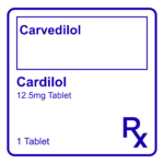 CARDILOL CARVEDILOL TABLET - 12.5MG